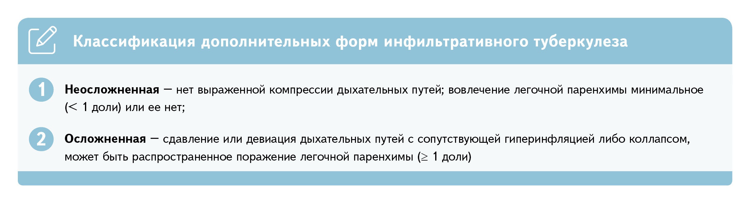 Рентгенография легочного туберкулеза. Метод, который никогда не устареет