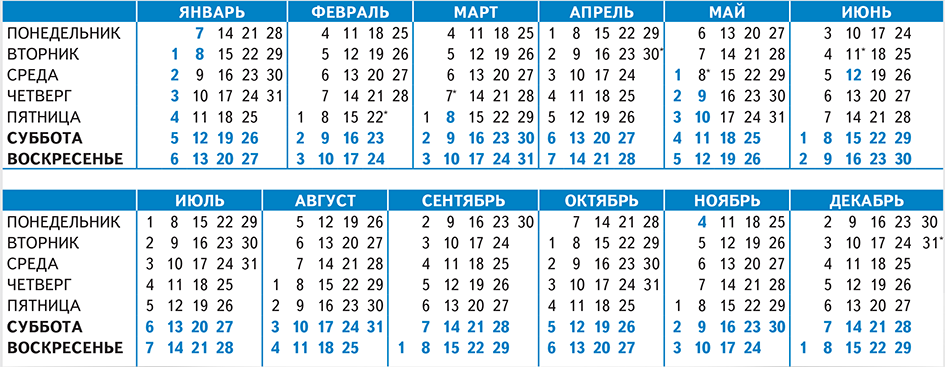 Производственный календарь при пятидневной рабочей неделе