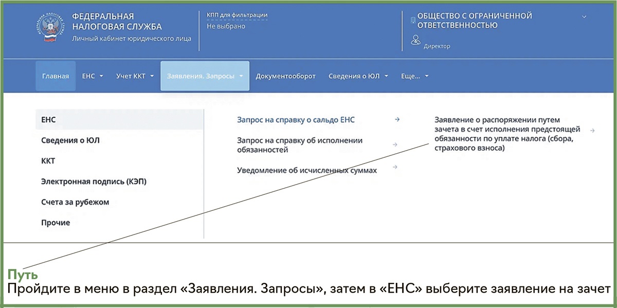 Зачет в счет исполнения предстоящей обязанности