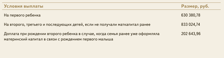 оплата больничного по стажу в процентах. больничный деньги. выплаты по больничному. выплата больничного в 2024 году по новому. беларусь оплата листков нетрудоспособности.