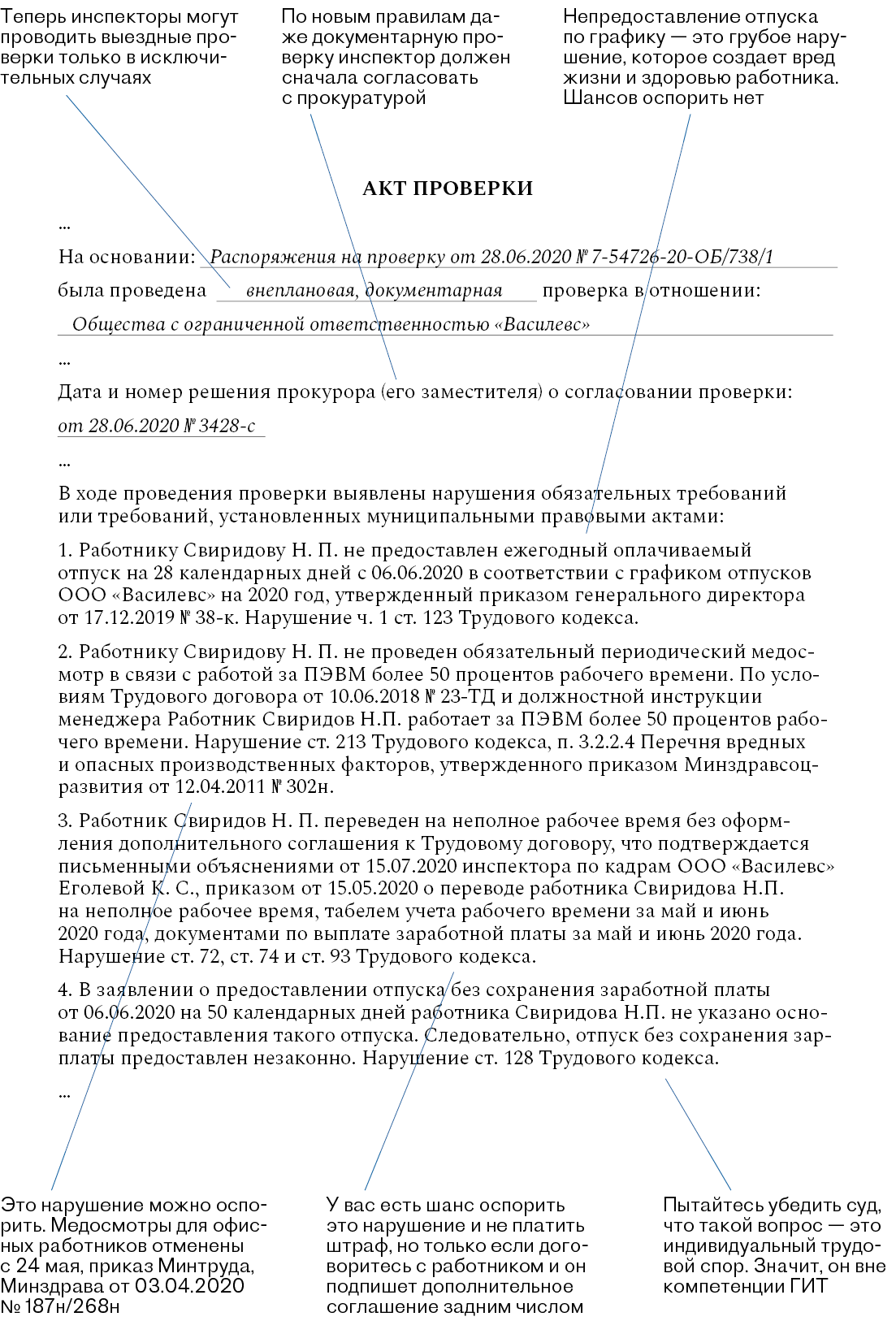 Как ГИТ до конца года будет проверять компании по жалобам работников. Новые  правила – Кадровое дело № 7, Июль 2020