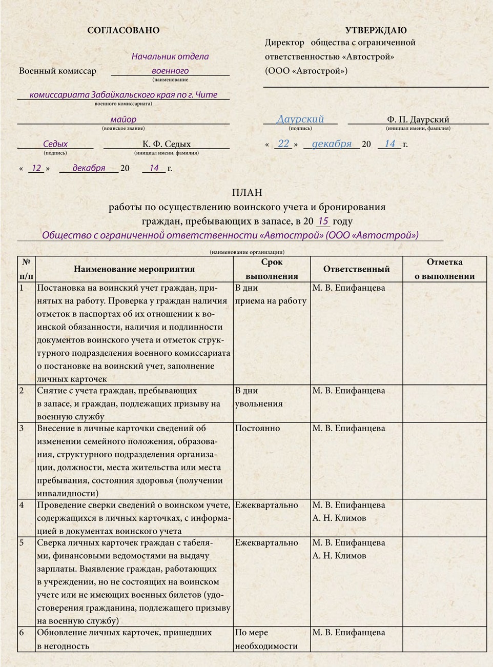 План работы по ведению воинского учета на 2023 год