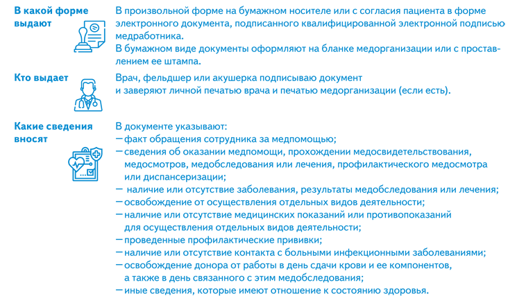 Последствия самовольного переустройства и перепланировки жилого