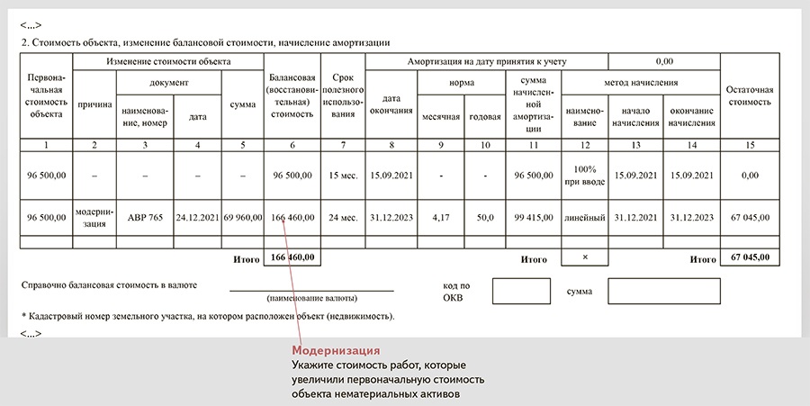 Назначение стула для инвентарной карточки