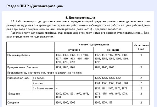 Приказ диспансеризация образец