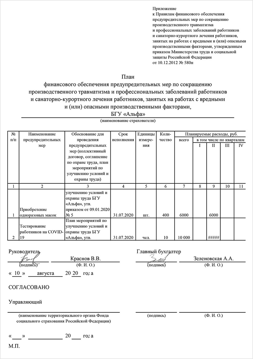 Заполнение плана финансового обеспечения предупредительных мер. Образец плана финансирования предупредительных мер. План финансового обеспечения ФСС. План финансово предупредительных мер образец заполнения. План финансового обеспечения ФСС образец.