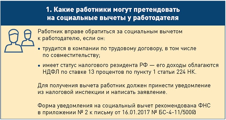 Займ у работодателя в счет зарплаты образец