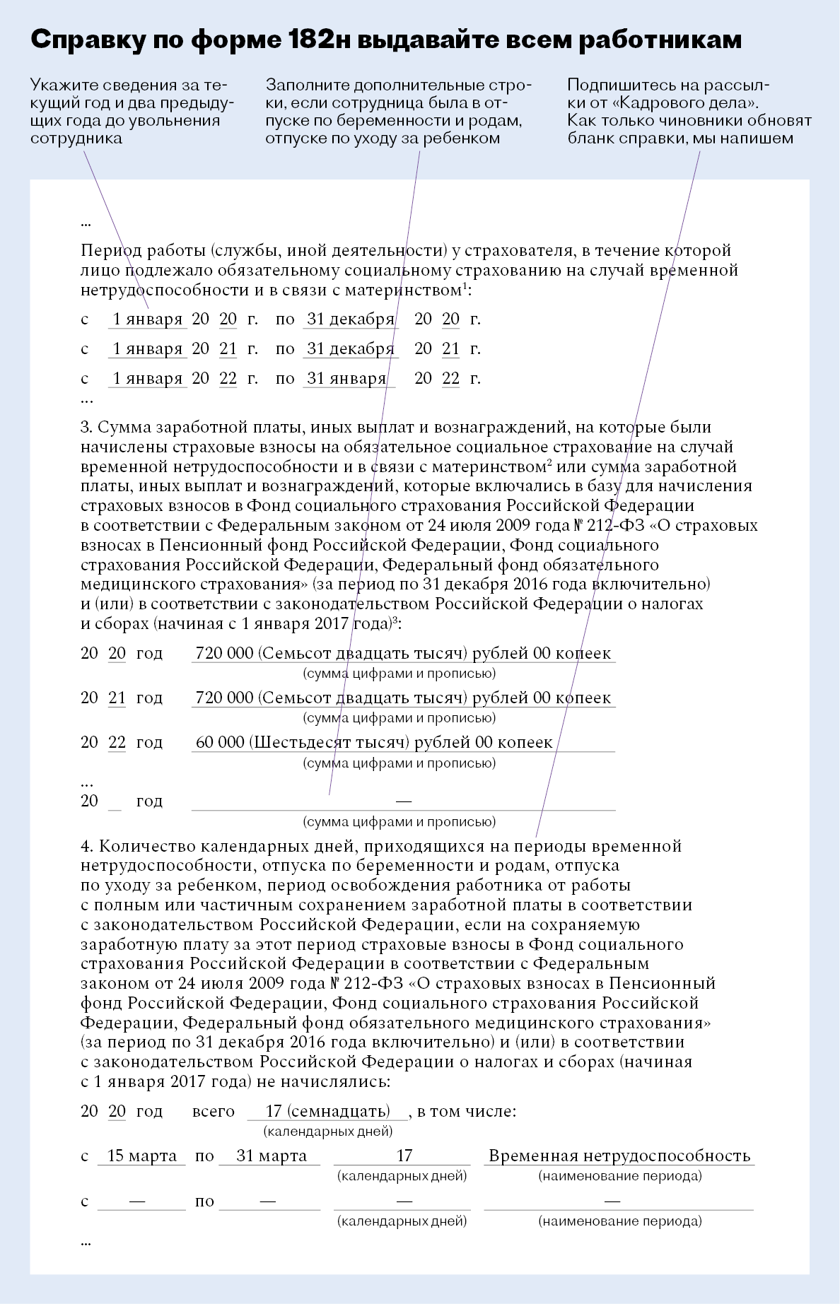 Какие документы выдавать при увольнении. Актуальные образцы с комментариями  эксперта – Кадровое дело № 1, Январь 2022