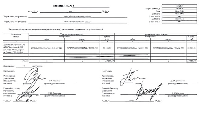 Извещение ф 0504805 для бюджетных учреждений образец заполнения в 1с