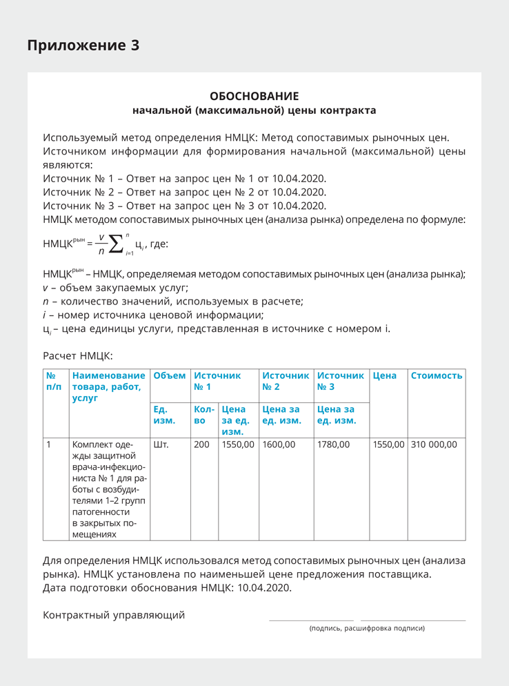 Расчет нмцк по реестру контрактов образец