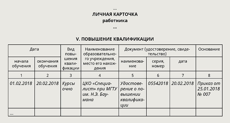 Укажите каталог для выгружаемых файлов программа подготовки документов фнс