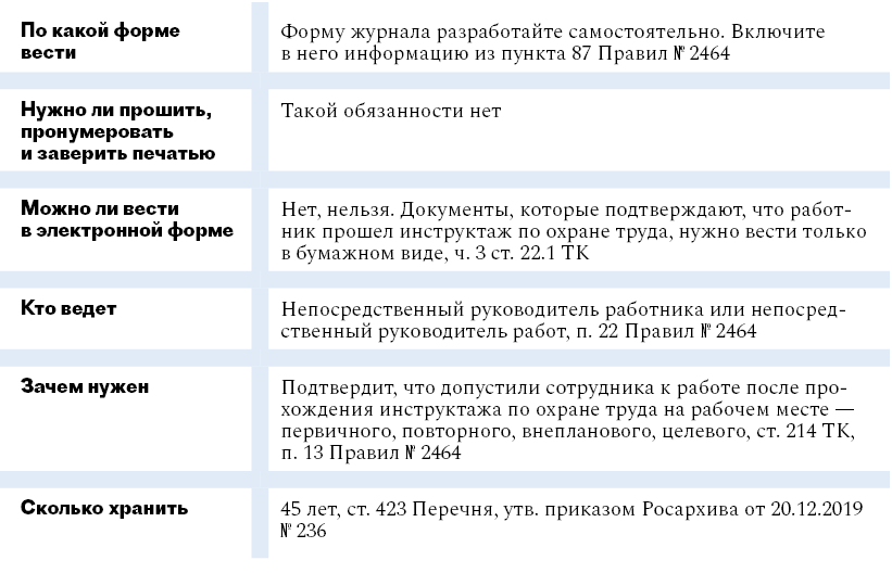 Восемь журналов учета, которые должны быть в вашей компании – Кадровое ...