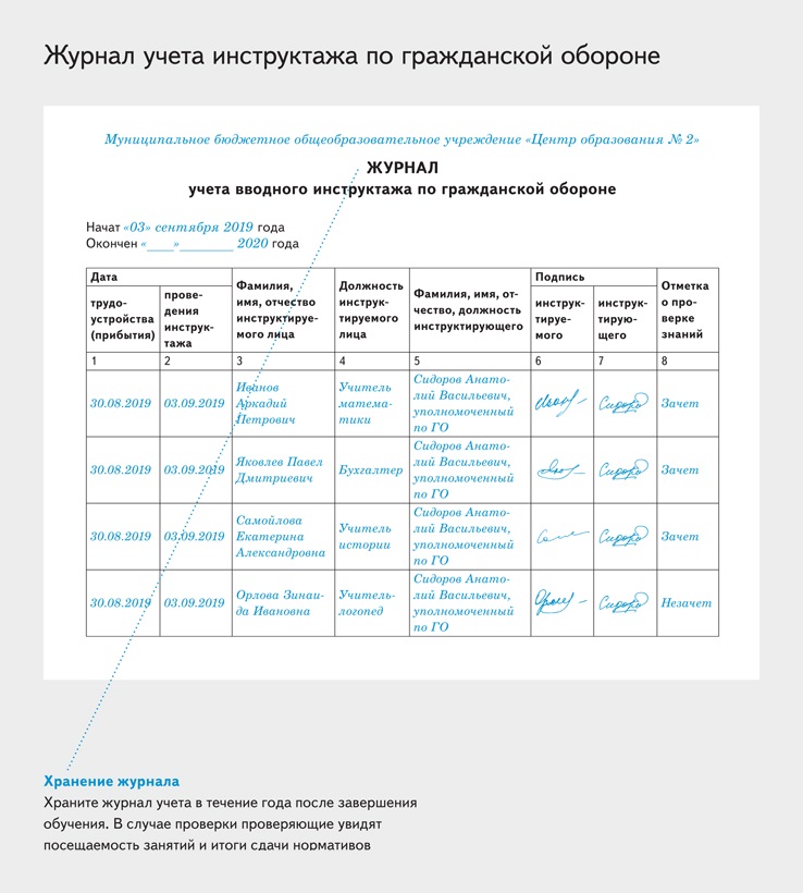 Журнал по гражданской обороне образец