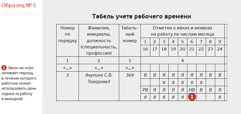 Табель учета рабочего времени увольнение