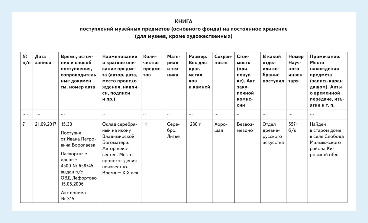 Каким образом оформить