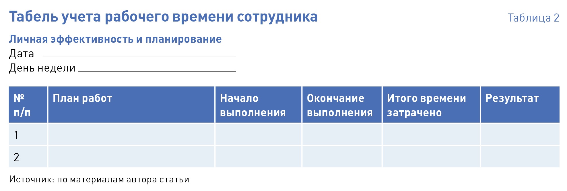 Фарм менеджер 2021 как получить сечку