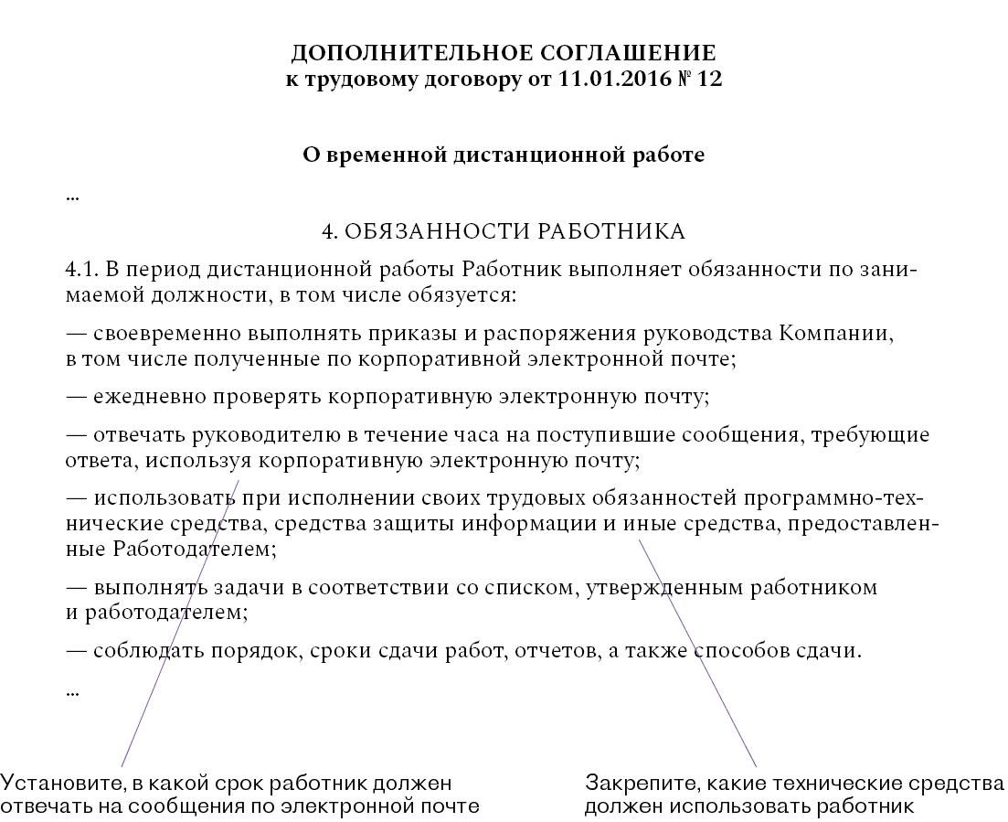 Дополнительное соглашение на дистанционную работу образец