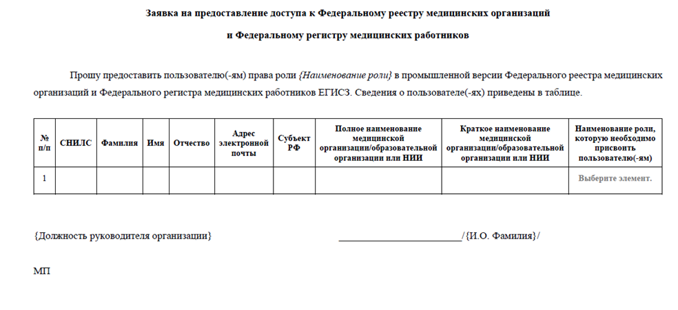 Как зарегистрироваться в ФРМО и ФРМР – Справочник медсестры № 9 ...