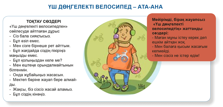 Мен Дикті көргім келеді