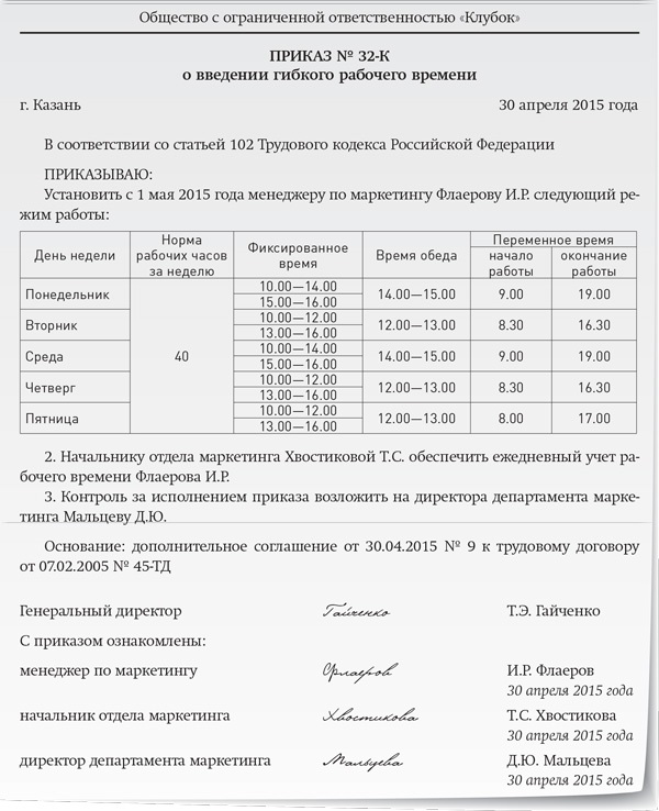 Работнику устанавливается следующий режим рабочего времени образец