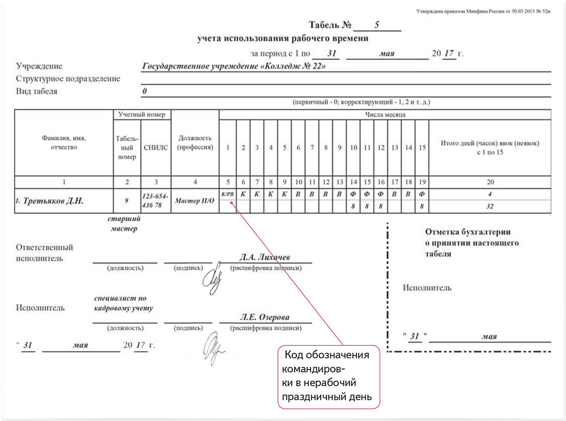 Командировка в выходной. Командировка в табеле учета рабочего времени. Табель учета рабочего времени заполненный командировка. Как отмечается командировка в табеле учета рабочего времени образец. Как ставить командировку в табель учета рабочего времени.