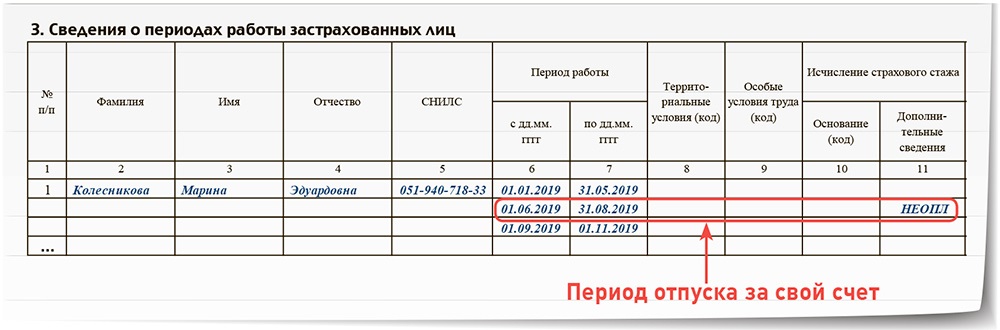 Ефс сведения о периодах работы. Где поставить неопл в стаже за год.