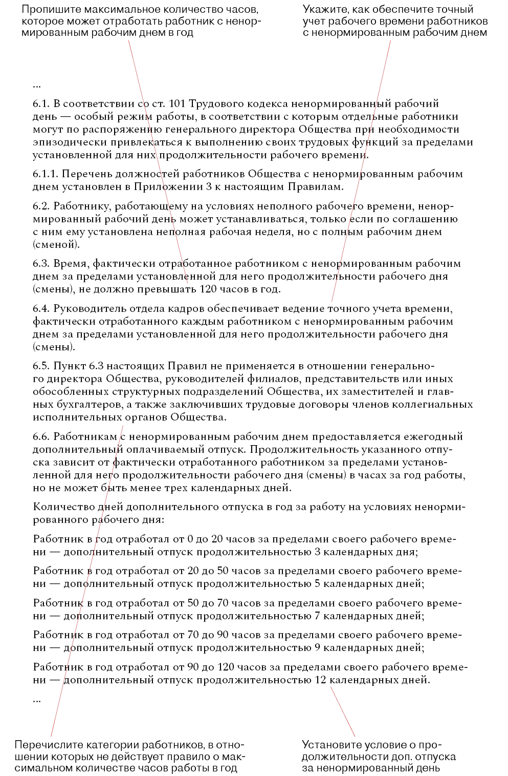 Сотрудник с ненормированным днем. Подборка обязательных документов ...