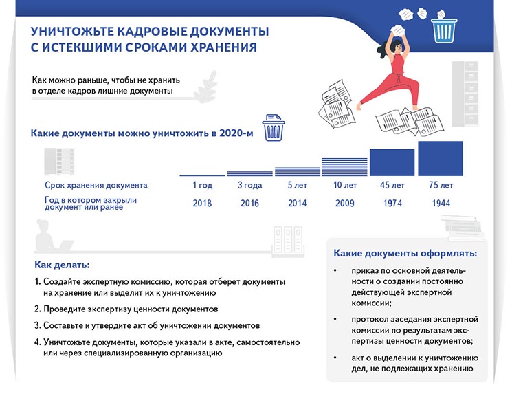 Кадров какого года. Кадровые документы. Хранение кадровой документации. Как правильно вести кадровые документы. Список кадровой документации.