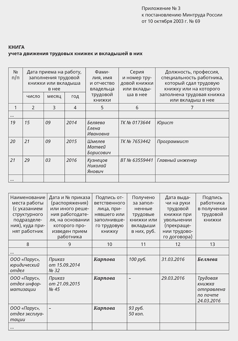 Журнал электронных трудовых книжек образец