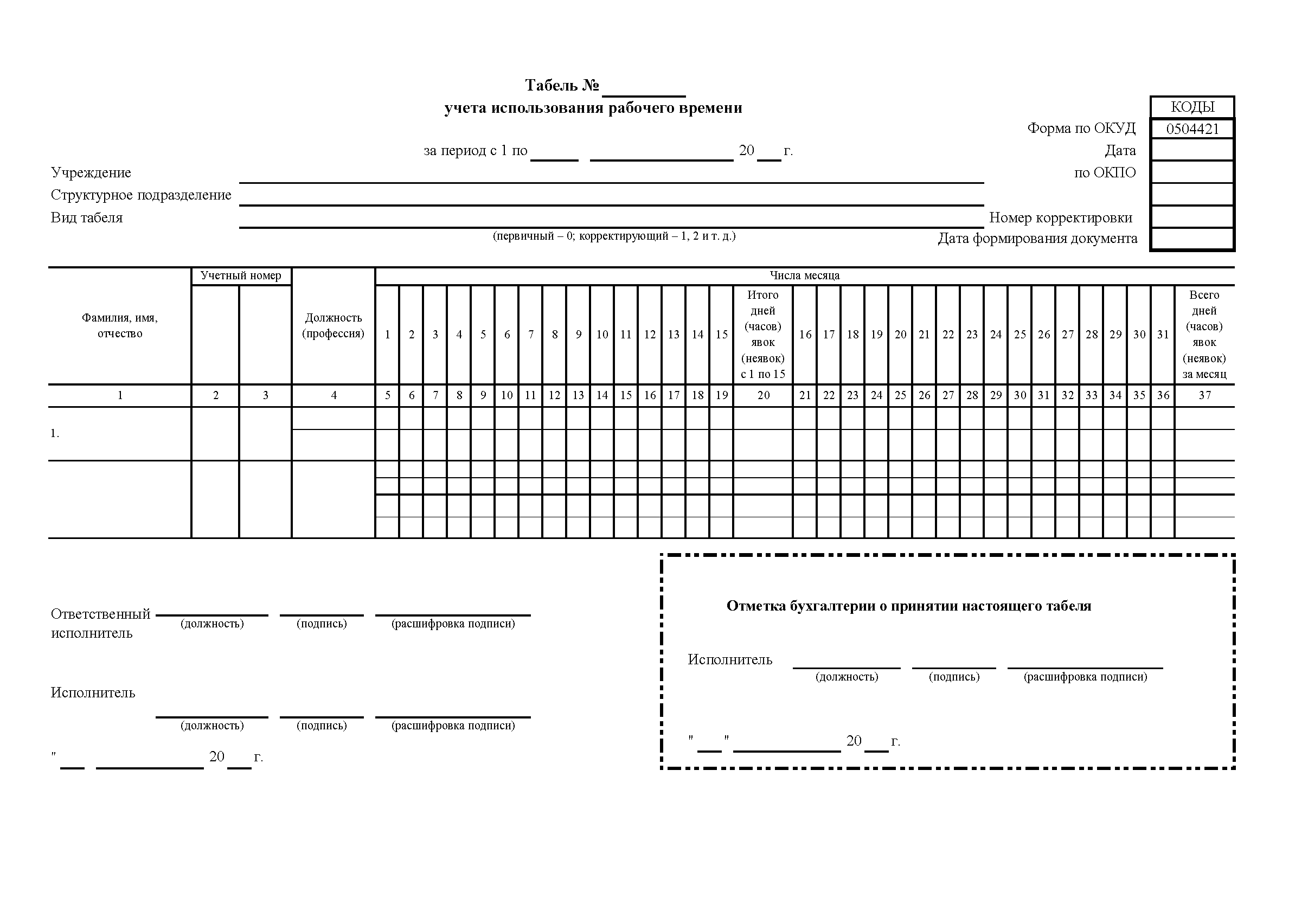 Табель учета рабочего времени на месяц. Табель учета рабочего времени форма 0504421. Табель учета рабочего времени т-13. Табель учета рабочего форма по ОКУД 0504421. Форма заполнения табеля учета рабочего времени.