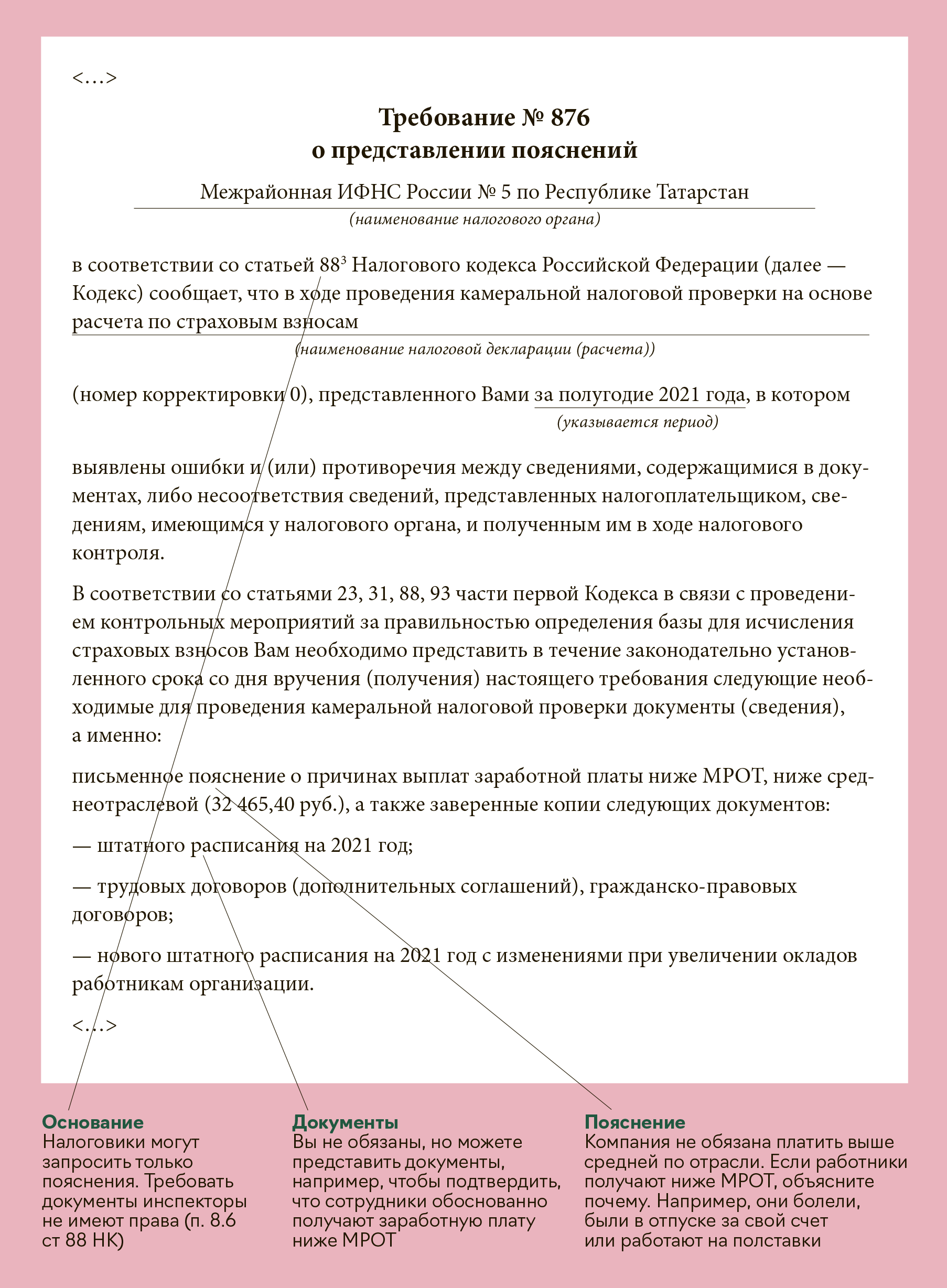 Разбор требований ИФНС: как отвечать, чтобы не сообщать лишнее – Упрощёнка  № 8, Август 2021