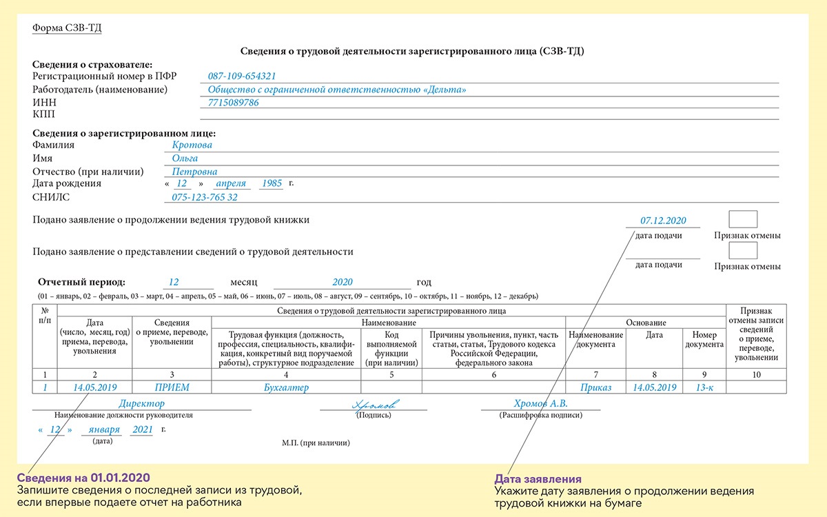 Сзв тд с признаком отмены образец