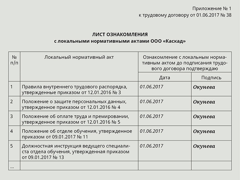 Журнал должностных инструкций образец с примером