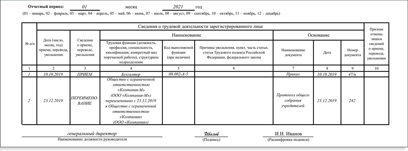 Сзв тд при переименовании организации образец