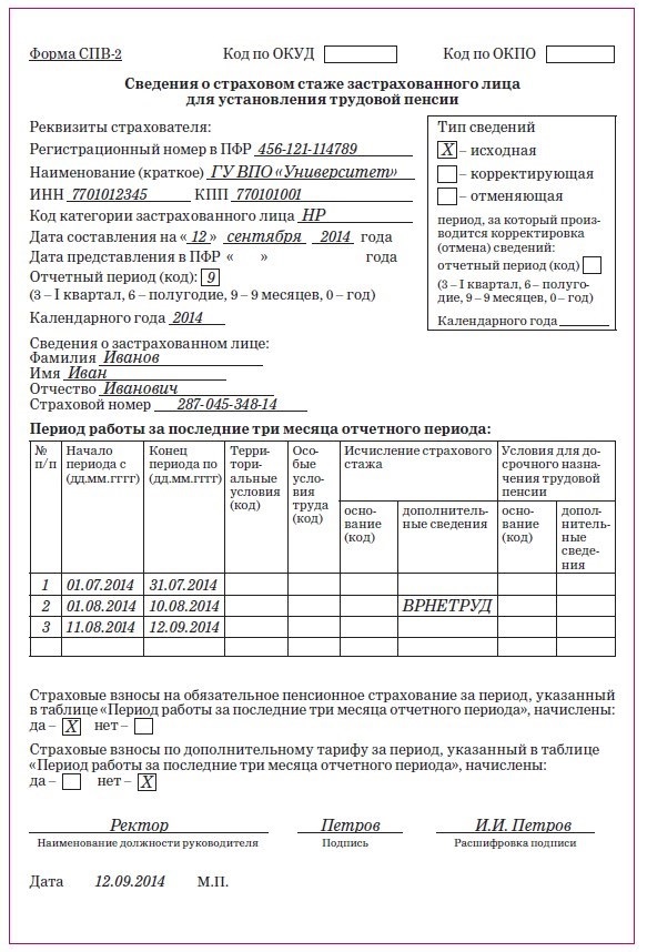 Справка о подтверждении трудового стажа от работодателя образец