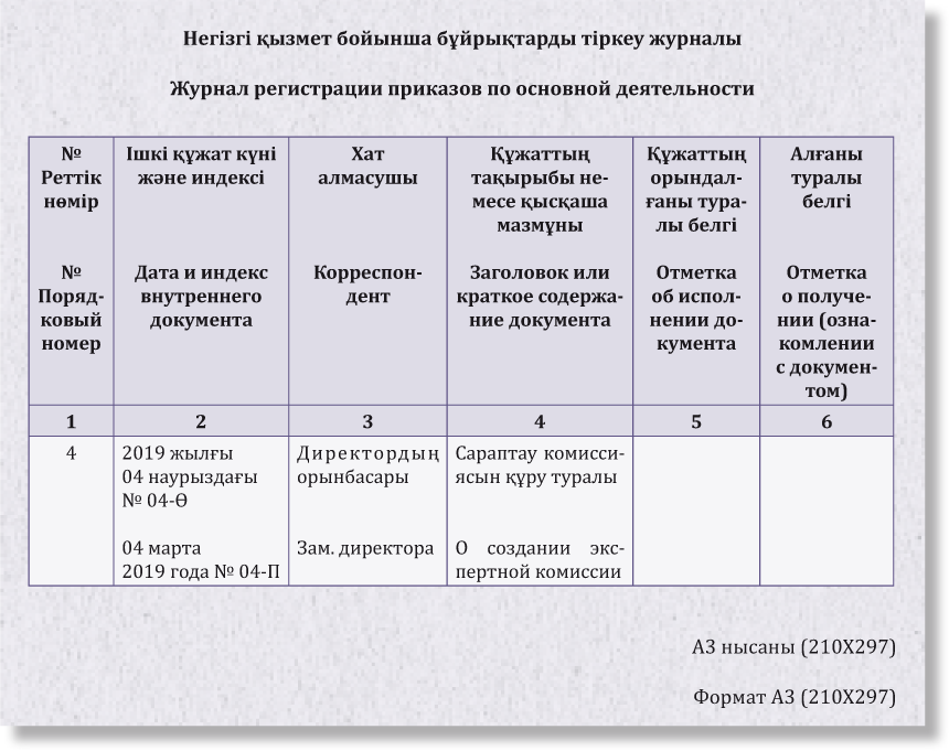 Регистрируемый приказ дсп