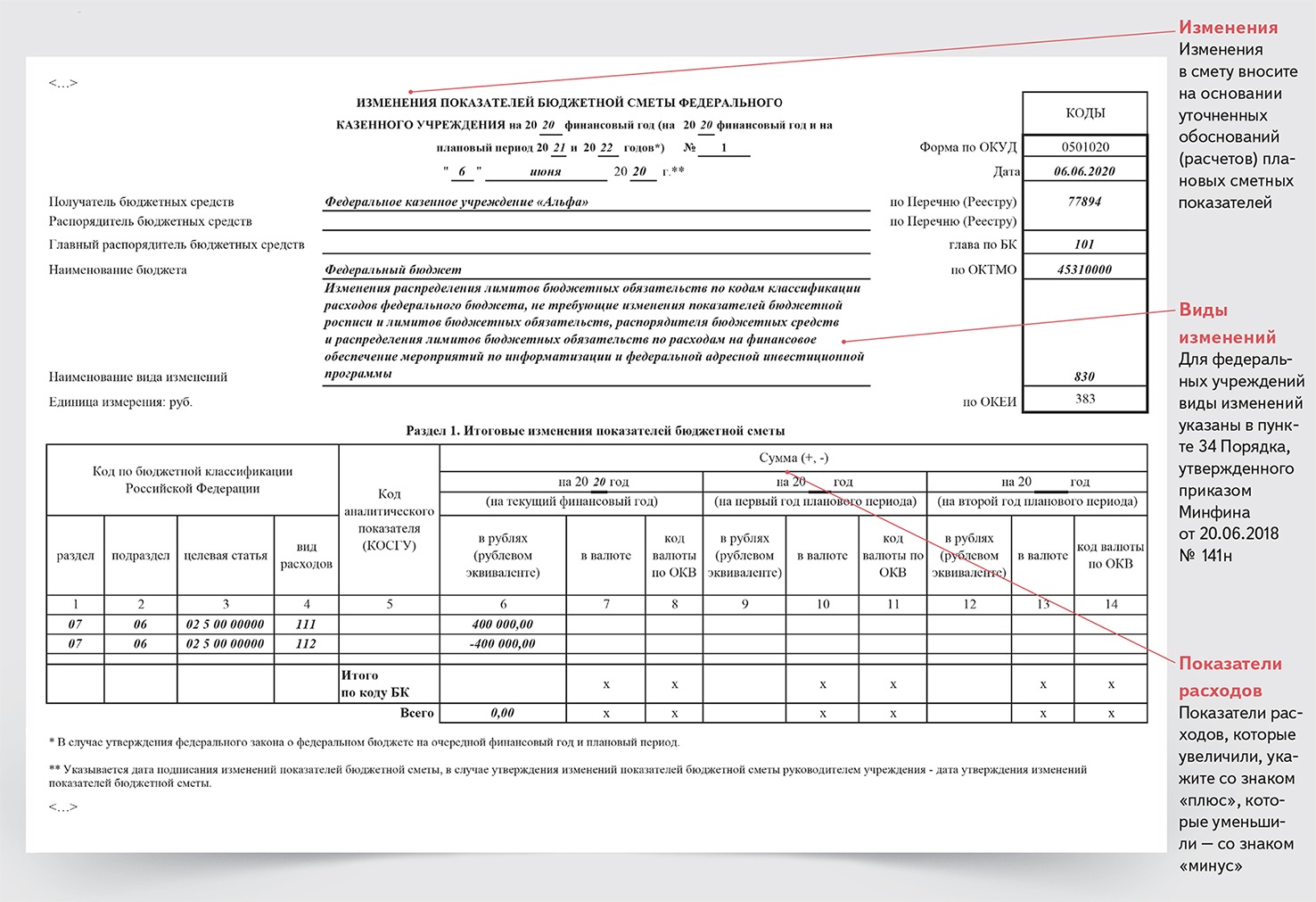 Отчет в ростехнадзор до 1 апреля 2021 года пример заполнения ворд