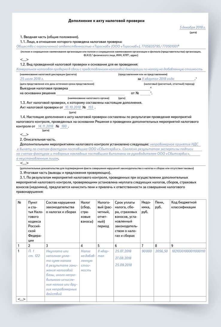 Как обжаловать акт налоговой проверки образец