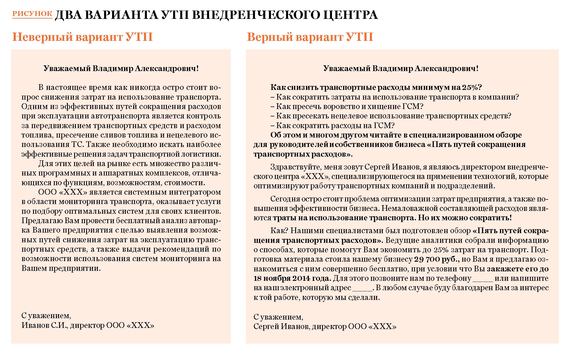 Торговое предложение пример. Уникальное торговое предложение примеры. Уникальность торгового предложения. Уникальное торговое предложение как составить.