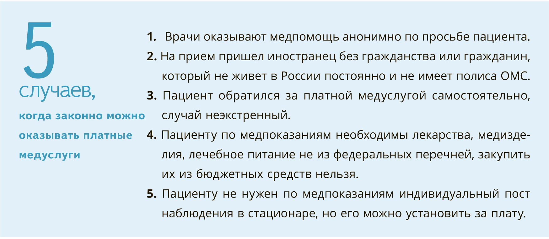 Как врачу на приеме предлагать платные услуги пациенту и не нарушить закон. Инструкция