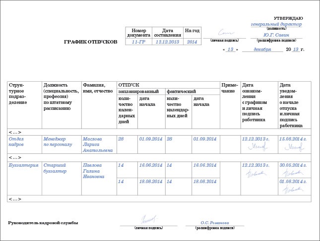 Образец уведомления о начале о отпуска