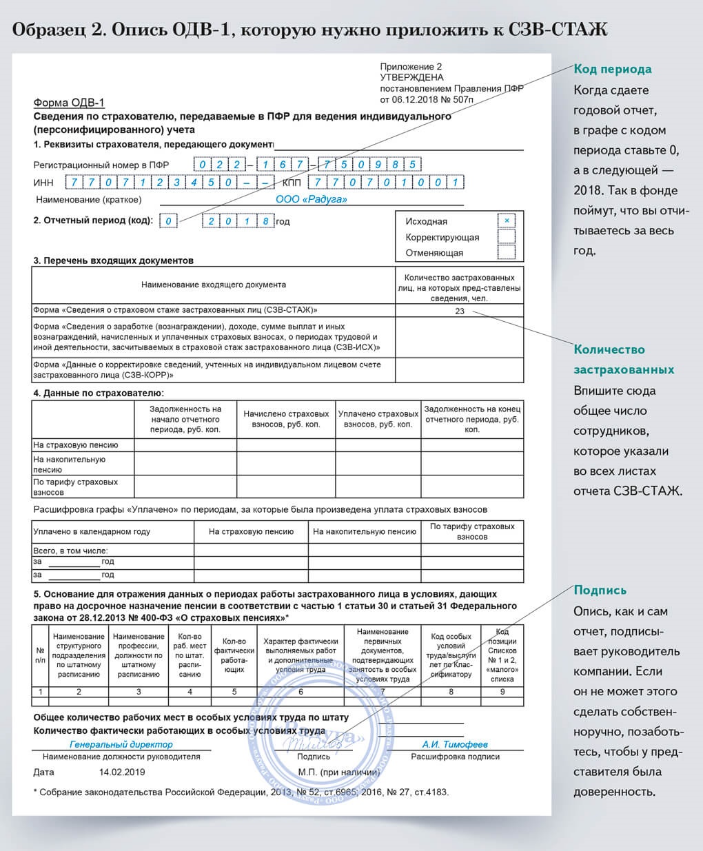 Заполнение сзв. Форма ОДВ К СЗВ стаж. Форма ОДВ-1. Отчет ОДВ-1. ОДВ-1 что это такое.