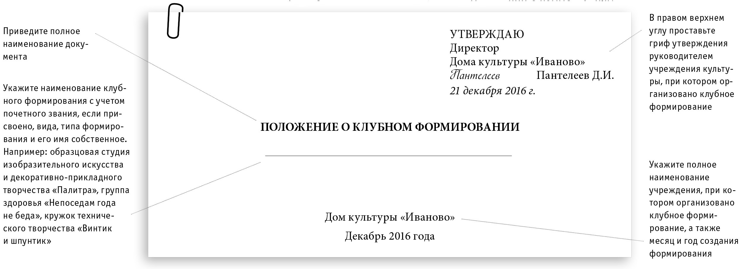 Образец положение о клубном формировании