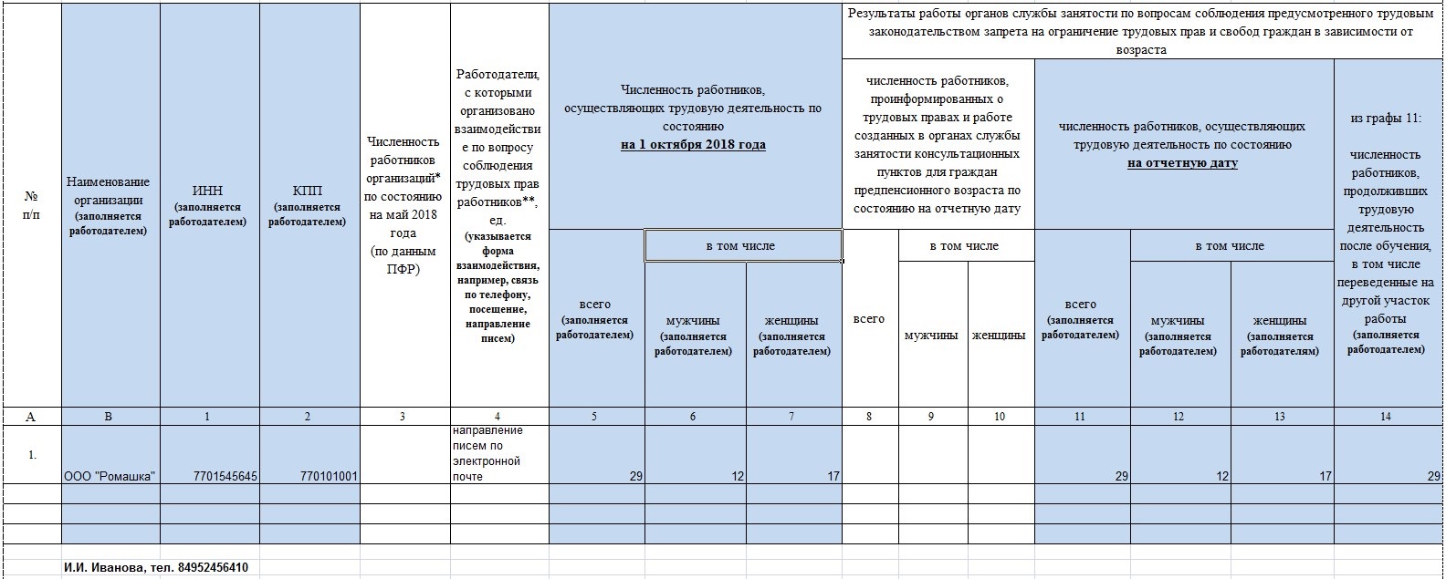 Форма 2тн центр занятости образец заполнения