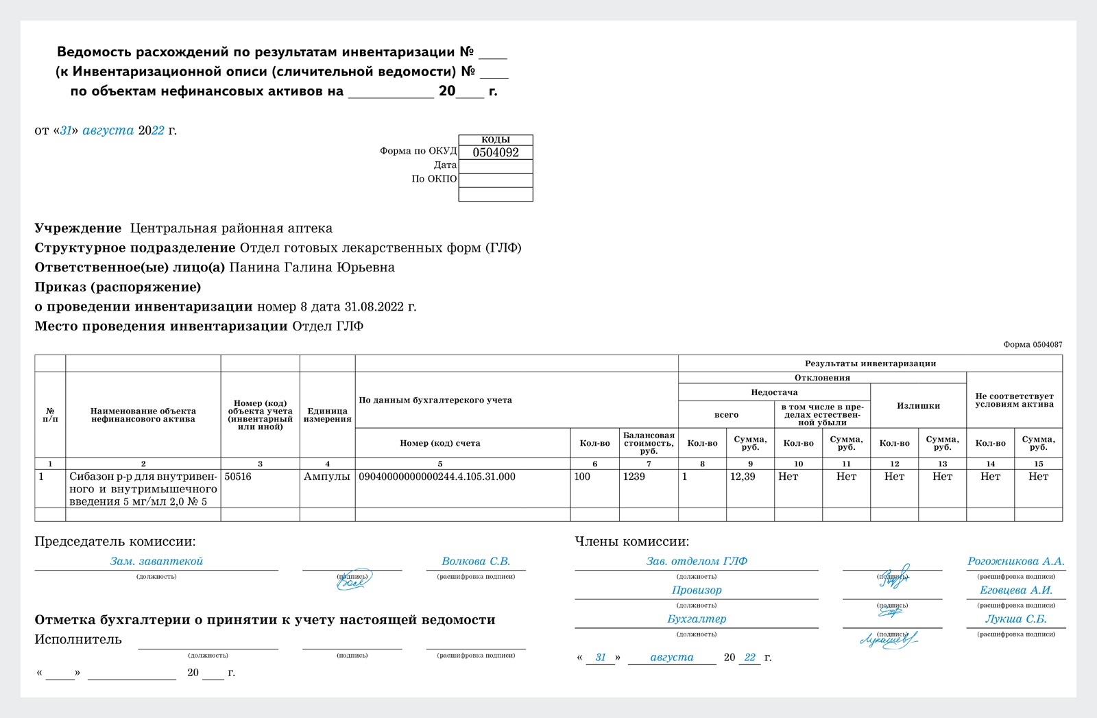 Инвентаризация НС и ПВ. Алгоритм и образцы локальных документов с ...