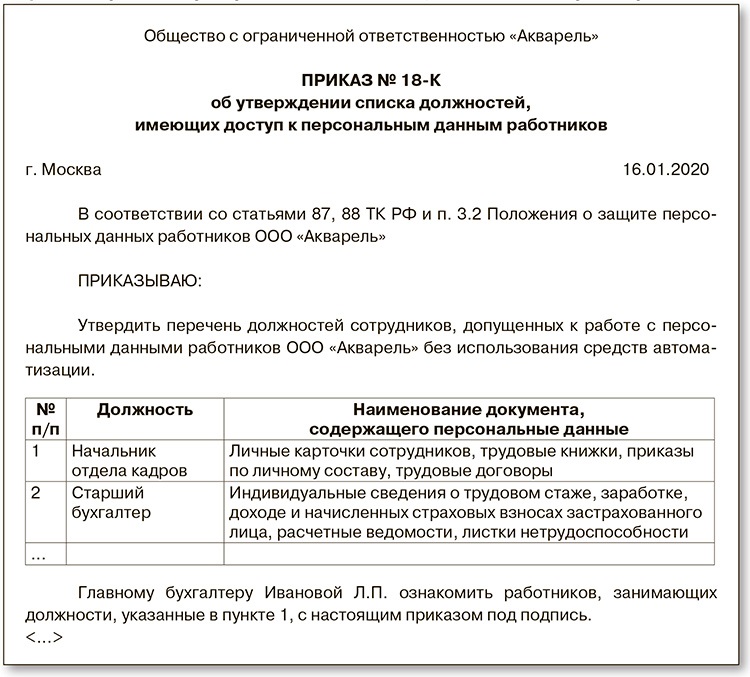 Утверждение перечня программ