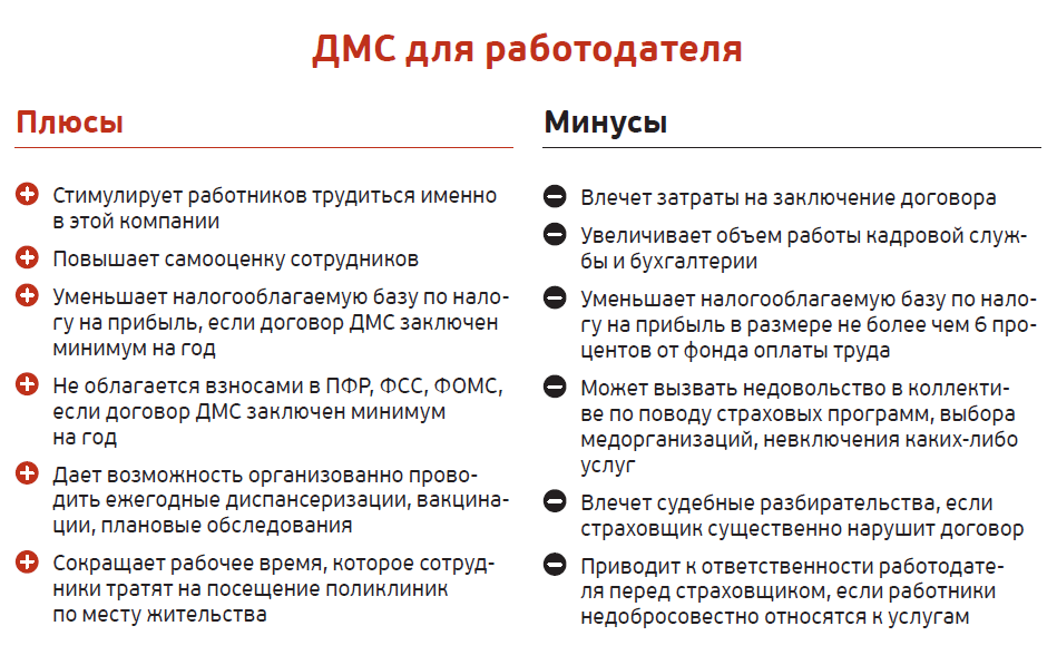 Пять законных способов уволить сотрудника, который вас не устраивает