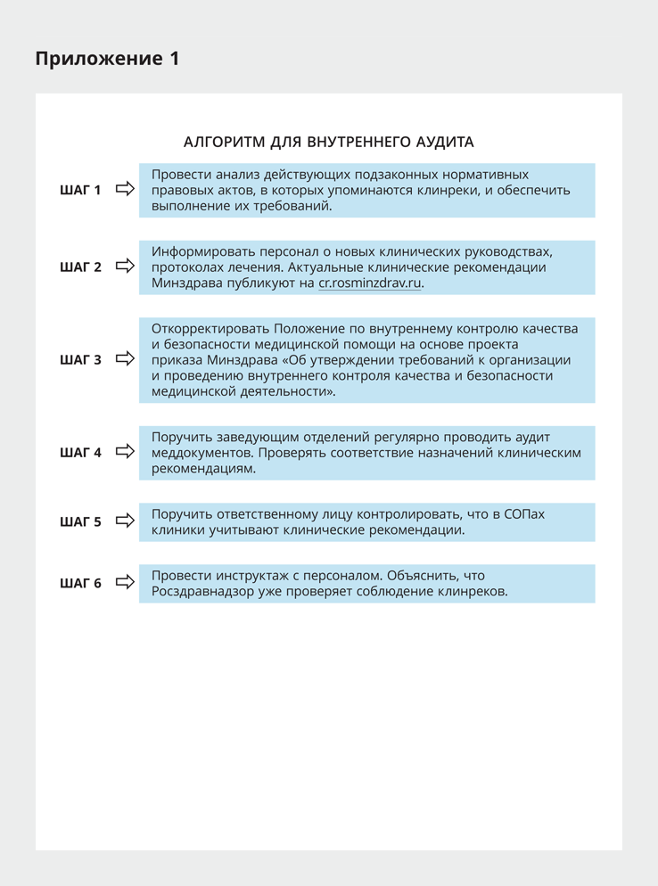 Утвердить клинические рекомендации. Приказ о внедрении клинических рекомендаций. План внедрения клинических рекомендаций в медицинской организации. Приказ о внедрении клинических рекомендаций в ЛПУ. Приказ ответственный за внедрение клинических рекомендаций.