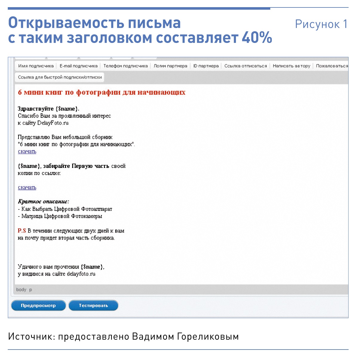 Рассылки писем на почту. Продающее письмо пример. Рассылка писем. Продающее письмо для рассылки. Текст письма для рассылки.