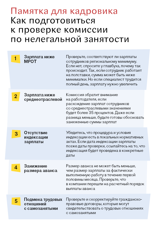 Налоговые комиссии в году: кого позовут и что говорить